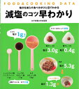 【中古】 減塩のコツ早わかり (FOOD&COOKING DATA)
