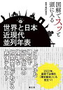 【中古】(新古品・未使用品) 図解でスッと頭に入る 世界と日本 近現代並列年表
