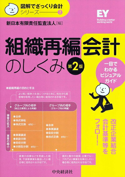 【お届け日について】お届け日の"指定なし"で、記載の最短日より早くお届けできる場合が多いです。お品物をなるべく早くお受け取りしたい場合は、お届け日を"指定なし"にてご注文ください。お届け日をご指定頂いた場合、ご注文後の変更はできかねます。【未開封・新古品について】こちらのお品物は、買取時に「未開封・未使用」と判断させていただいたお品物です。新品購入時と遜色ないお品物ではございますが、一度人の手に渡ったお品物として、「中古-新古品・未使用品」とさせていただいております。【要注意事項】掲載されておりますお写真画像は全てイメージとなります。こちらのお品物は、未開封のお品物を買い取りしたものですので、パッケージに同封されている特典類は基本付属致します。※各店舗限定の別梱包初回購入特典や早期予約特典は付属せず、期限付きシリアル等は期限の保証はできかねます。【お品物お届けまでの流れについて】・ご注文：24時間365日受け付けております。・ご注文の確認と入金：入金*が完了いたしましたらお品物の手配をさせていただきます・お届け：商品ページにございます最短お届け日数±3日前後でのお届けとなります。*前払いやお支払いが遅れた場合は入金確認後配送手配となります、ご理解くださいますようお願いいたします。【新古品の不良対応について】・お品物に不具合がある場合、到着より7日間は返品交換対応*を承ります。初期不良がございましたら、購入履歴の「ショップへお問い合わせ」より不具合内容を添えてご連絡ください。*代替え品のご提案ができない場合ご返金となりますので、ご了承ください。・未開封の新古品という特性上、動作確認ができておりません。お手数おかけいたしますが、お品物ご到着後お早めにご確認をお願い申し上げます。【在庫切れ等について】弊社は他モールと併売を行っている兼ね合いで、在庫反映システムの処理が遅れてしまい在庫のない商品が販売中となっている場合がございます。完売していた場合はメールにてご連絡いただきますので、ご了承ください。【重要】・商品の画像及びシリアルナンバーを弊社の方で控えておりますので、すり替え・模造品対策店舗として安心してお買い求めください。・未読、未使用品となります。・帯、シュリンクの有無に関しましては、始めから無いものもございますためご了承ください。・限定版特典や、通常付属する同封物特典はございますが、各店舗毎の初回購入特典,予約特典などの「別梱包特典類」や、期限付きシリアルコードなどにつきましては、買取品の為、商品名にそれらの記載があっても基本的に付属いたしません。下記はメーカーインフォになりますため、保証等の記載がある場合や、付属品詳細の記載がある場合がございますが、こちらの製品は中古品ですのでメーカー保証の対象外となります。かならずご理解いただいた上で、ご購入ください。組織再編会計のしくみ(第2版) (【図解でざっくり会計シリーズ】7)