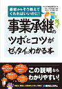【中古】 事業承継のツボとコツがゼッタイにわかる本
