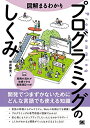 【中古】(新古品・未使用品) 図解まるわかり プログラミングのしくみ