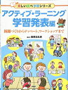 【中古】 アクティブ・ラーニング 学習発表編 新聞づくりからディベート、ワークショップまで (楽しい調べ学習シリーズ)