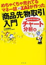 【中古】(新古品・未使用品) めちゃくちゃ売れてるマネー誌ZAiが作った「商品先物取引」入門 目からウロコのチャート分析編