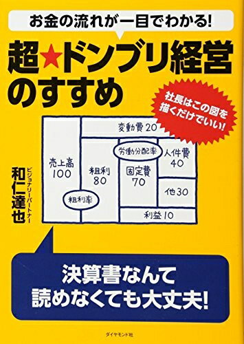 【中古】(新古品・未使用品) お金の流れが一目でわかる! 超★ドンブリ経営のすすめ―――社長はこの図を描くだけでいい!