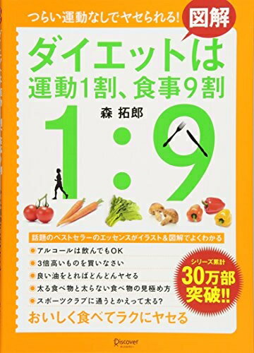 【中古】（新古品・未使用品） 図解 ダイエットは運動1割、食事9割