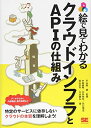 【中古】(新古品・未使用品) 絵で見てわかるクラウドインフラとAPIの仕組み