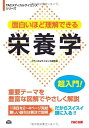 【中古】(新古品・未使用品) 面白いほど理解できる 栄養学 (TACメディカルサイエンスシリーズ)