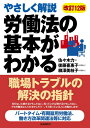 【中古】(新古品・未使用品) 労働法の基本がわかる