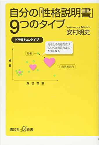 Rakuten - 【中古】（新古品・未使用品） 自分の「性格【商品説明】書」9つのタイプ (講談社+α新書 648-1A)