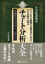 【中古】(新古品・未使用品) 小次郎講師流 テクニカル指標を計算式から学び、その本質に迫る 真・チャート分析大全 --安定投資家になるためのエッジの見つけ方 (Modern Alchemists Series No. 152)