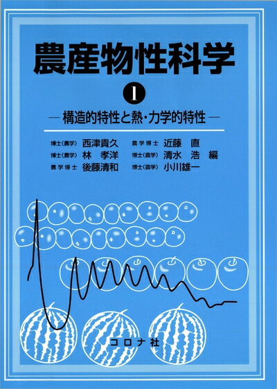 【中古】（新古品・未使用品） 農