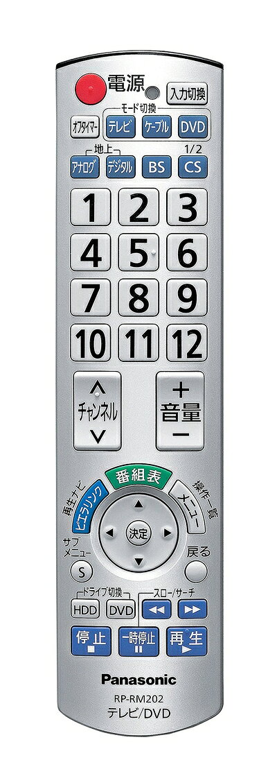 【中古】（新古品 未使用品） パナソニック 液晶テレビ用リモコン RP-RM202-S