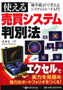 【中古】(新古品・未使用品) 使える売買システム判別法 (現代の錬金術師シリーズ) (Modern Alchemists Series No. 90)
