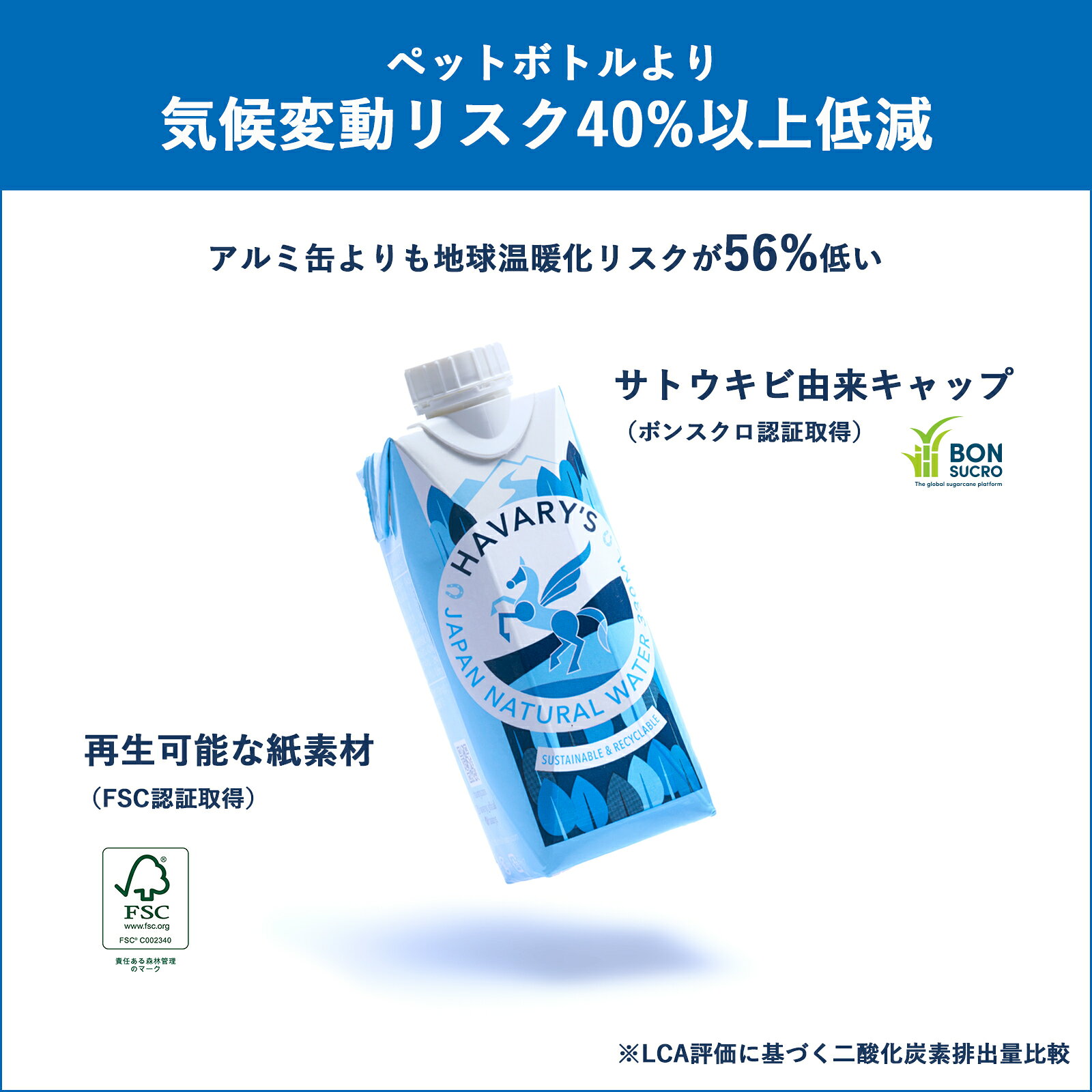 HAVARY'S 紙パックミネラルウォーター 330ml　12本入り/ケース　ハバリーズ　水　紙パック havarys-10000001 ハバリーズ サンプル画像3