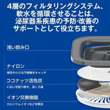 自動給水器 猫 犬 給水器 水飲み器 自動給水機 自動水やり器 超静音 PETKIT ペットキット CYBERTAIL ペット用 みずのみ器 水飲み 多頭飼い お留守番対応 自動水やり器 循環式 給水 キレイな軟水を保ち 1.85L大容量
