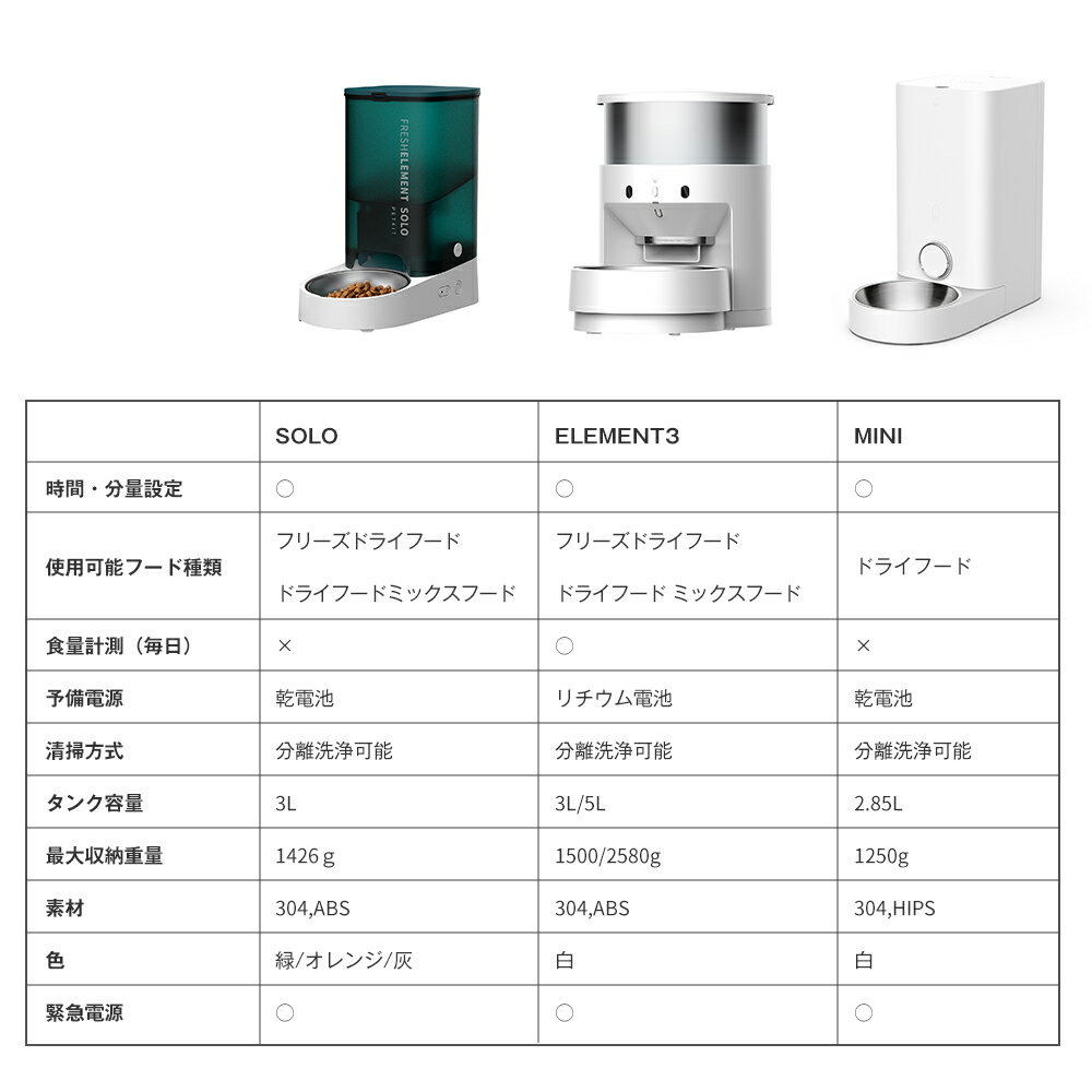 PETKIT自動給餌器猫犬自動給餌機自動餌やり機