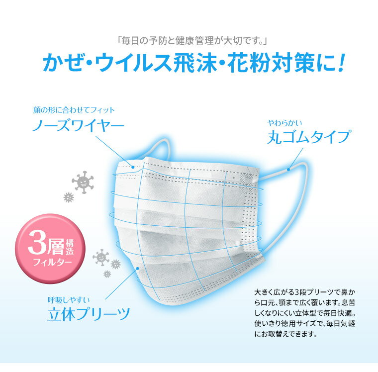 【送料無料】マスク 50枚 大人 白 国内発送 大人用 使い捨て マスク 大きめ 普通サイズ レギュラーサイズ プリーツ型 3層構造 不織布マスク 箱 男女兼用 ユニセックス ホワイト 大人用 不織布 レギュラー 三層 女性用 男性用 普通 ふつう 立体 伸縮性 フェイスマスク mask