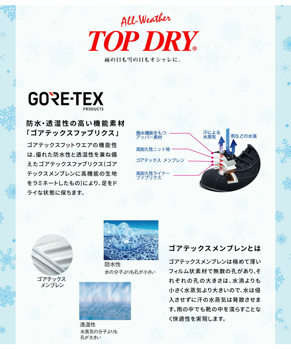 スニーカー レディース 3e 防水 防滑 撥水 幅広 本革 レザー スニーカー ローカット ゴアテックス 通気性 痛くない 蒸れにくい 滑りにくい 通勤 通学 雨 雪 小さいサイズ 大きいサイズ シンプル 黒 ブラック 白 ホワイト ベージュ グレー TDY7300