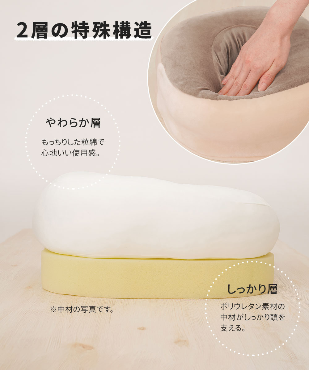 昼寝 枕 デスク うつぶせ うたた寝枕 うたたね 昼寝枕 クッション もっちり デスクワーク 椅子 イス グッズ 腰 こし 美姿勢 背筋 猫背 ゆがみ オフィス テレワーク 座り作業 ソファ 円座形状 丸穴 ながら寝 前傾姿勢 負担軽減 体圧分散 もっちり顔すっぽりクッション 198 [3]