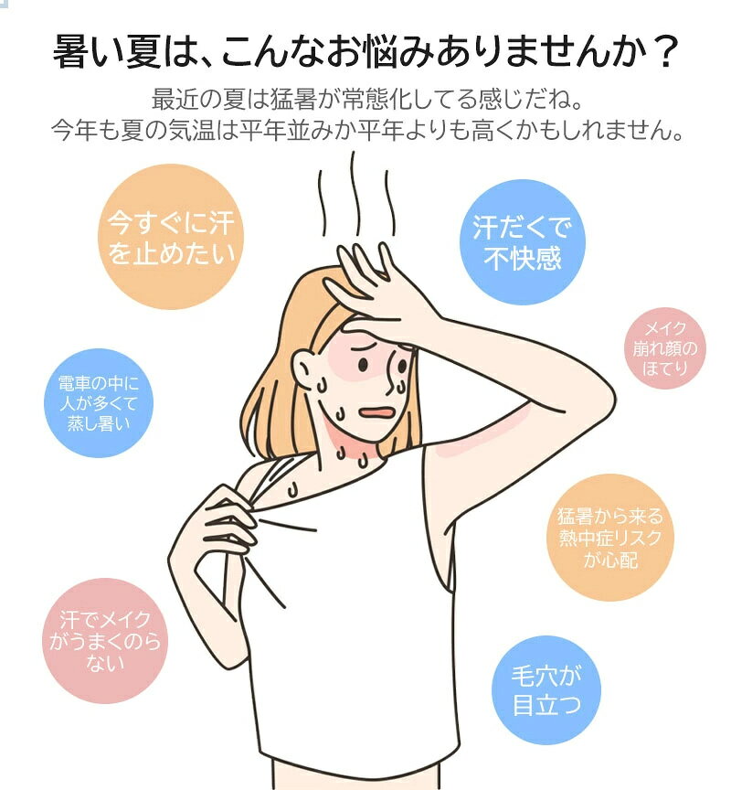 【2026年新発売】【二個購入割引を！】扇風機 携帯扇風機 ハンディファン ネックフ...