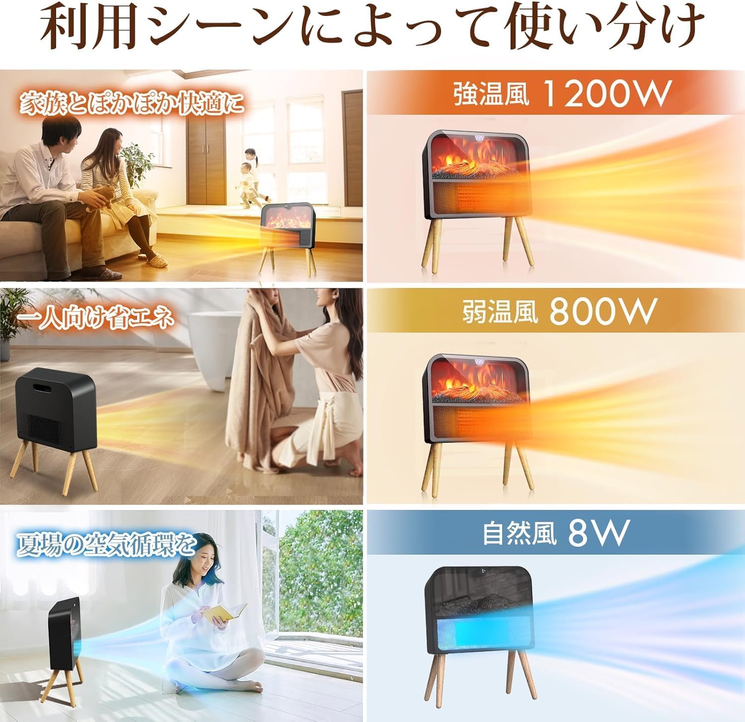 【スーパーSALE限定50%割引】セラミックヒーター 暖炉型 3D疑似炎 節電 防湿スタンド 大風量 速暖 省エネ 直火無し 静音 1200W/800W/8W 3段階風量 電気ストーブ 電気ファンヒーター 類似炎 おしゃれ トイレ 浴室 洗面所 脱衣所 アンティーク 揺らめく炎 まねた炎効果 足元