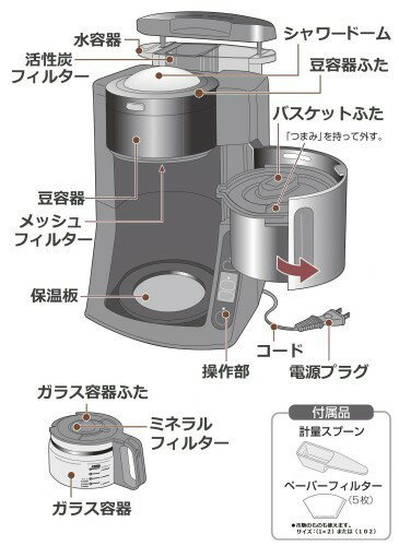 【お取り寄せ商品】Panasonic パナソニック コーヒーメーカー 全自動コーヒーメーカー 沸騰浄水コーヒーメーカー ミル挽き デカフェ NC-A57-K