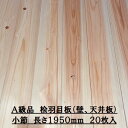 ラワンベニヤ 1枚組/約4.54kg 4mm×1020mm×2020mm(A品)ベニヤ板 ベニヤ ベニア ラワン合板 合板 板材 DIY DIY用合板 木材 T2 オーダーカット 低ホルムアルデヒド