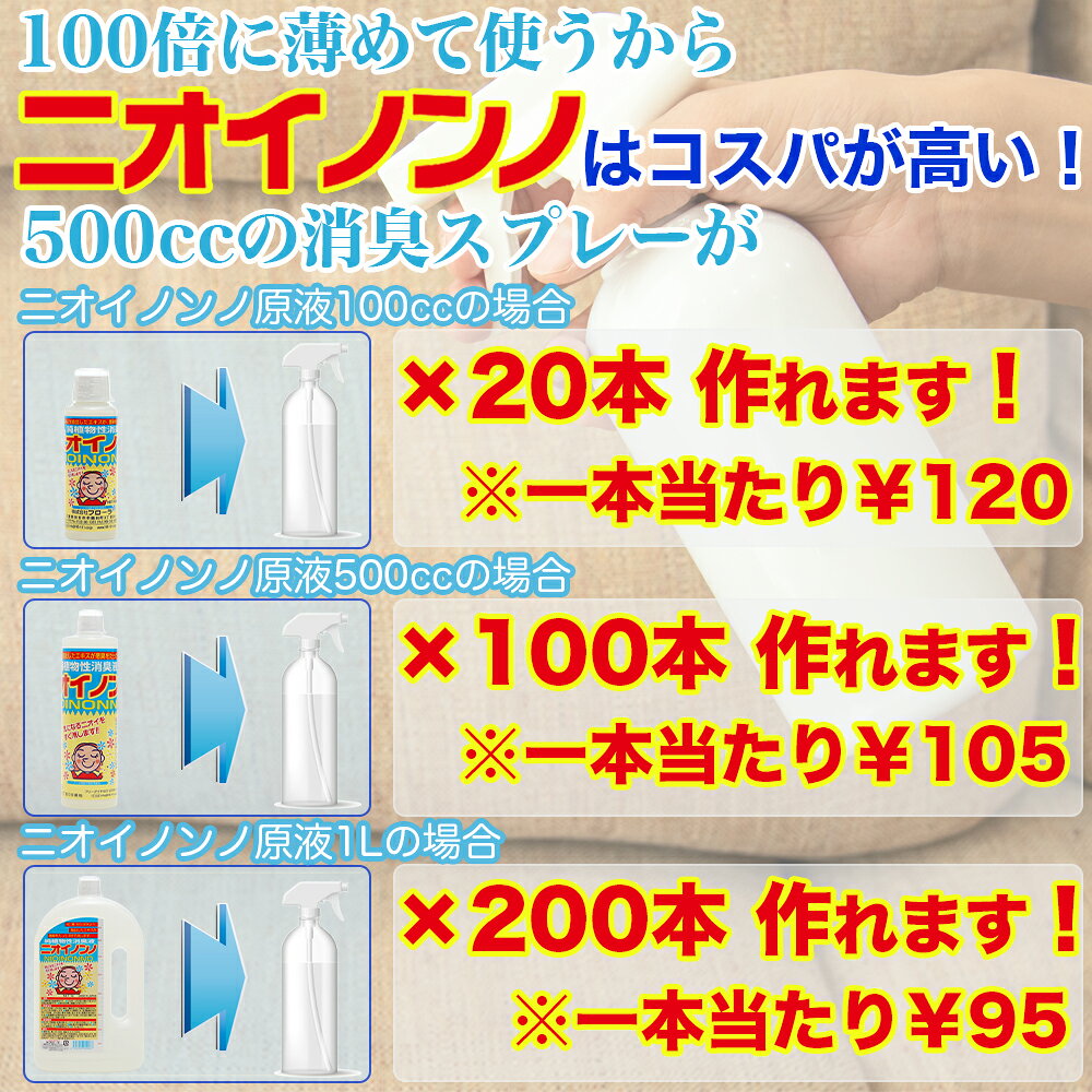 �ڥ᡼���������ۥե�����(Flora) ��ʪ���ý��� �˥����Υ�� ���� �ִ־ý� 100�ܴ��� ̵���� 100%��ʪͳ����ʬ �ڥå��� �� ǭ ���å����� �ȥ����� Ϸ�ͽ� �����˥���