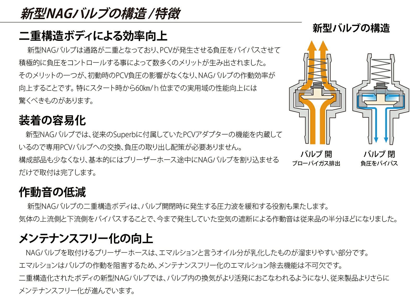 〈ジムニーJB64/JB74〉NAGバルブ：オイルキャッチタンク装着車用