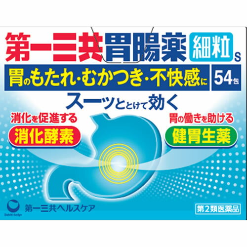 内容量54包商品説明次のようなはたらきをもった薬剤で、胃のもたれ・むかつき・不快感などにお使いいただけます。●脂肪消化酵素リパーゼAP12と消化酵素タカヂアスターゼN1が、消化を助けます。●6種の健胃成分が弱った胃のはたらきを高め、胃の不快感・食欲不振などに効きめをあらわします。●生薬アカメガシワ、カンゾウ末が胃粘膜のあれ・ただれを修復し、3種の制酸剤が胃酸を中和することで、胃痛の原因を抑えます。●ナトリウムを配合していないので、塩分が気になる方でも服用できます。効能効果●もたれ、食べ過ぎ、飲み過ぎ、胸つかえ、食欲不振●胸やけ、胃痛、胃酸過多、胃重、胃部不快感、げっぷ●消化不良、消化促進、胃弱、胃部・腹部膨満感●はきけ（むかつき、二日酔・悪酔のむかつき、悪心）、嘔吐配合成分本剤は、白色〜わずかに黄褐色を帯びた白色の顆粒及び淡褐色〜褐色の顆粒の混合物で、3包（1包1.3g）中に次の成分を含有しています。成分・・・分量・・・作用タカヂアスターゼN1・・・150mg・・・広いpH域ではたらく消化酵素で、消化を助け、栄養の吸収をよくします。リパーゼAP12・・・60mg・・・脂肪消化酵素で、消化作用をあらわします。アカメガシワエキス（アカメガシワとして504mg）・・・63mg・・・胃腸の過度の緊張をおさえて、胃粘膜を保護し、胃の炎症をしずめます。カンゾウ末・・・150mg・・・胃腸の過度の緊張をおさえて、胃粘膜を保護し、胃の炎症をしずめます。ケイ酸アルミン酸マグネシウム・・・1200mg・・・持続的な制酸作用を有し、かつ胃粘膜の炎症面を保護するはたらきもあります。また、合成ヒドロタルサイトは速効性もかねそなえています。合成ヒドロタルサイト・・・450mg・・・持続的な制酸作用を有し、かつ胃粘膜の炎症面を保護するはたらきもあります。また、合成ヒドロタルサイトは速効性もかねそなえています。水酸化マグネシウム・・・600mg・・・速効的な制酸作用を有し、胸やけ、げっぷなどの過酸症状を改善します。オウバク末・・・105mg・・・味や香りによって味覚を刺激し、胃液や消化液の分泌を調節し、消化を助けます。ケイヒ末・・・225mg・・・味や香りによって味覚を刺激し、胃液や消化液の分泌を調節し、消化を助けます。ウイキョウ末・・・60mg・・・味や香りによって味覚を刺激し、胃液や消化液の分泌を調節し、消化を助けます。チョウジ末・・・30mg・・・味や香りによって味覚を刺激し、胃液や消化液の分泌を調節し、消化を助けます。ショウキョウ末・・・75mg・・・味や香りによって味覚を刺激し、胃液や消化液の分泌を調節し、消化を助けます。l-メントール・・・9mg・・・味や香りによって味覚を刺激し、胃液や消化液の分泌を調節し、消化を助けます。添加物：セルロース、乳糖、ポリソルベート80、ヒドロキシプロピルセルロース、サンショウ用法・容量次の量を水又はお湯で服用して下さい。年齢・・・1回量・・・1日服用回数15歳以上・・・1包・・・3回 食後に服用して下さい。11歳以上15歳未満・・・2/3包・・・3回 食後に服用して下さい。8歳以上11歳未満・・・1/2包・・・3回 食後に服用して下さい。5歳以上8歳未満・・・1/3包・・・3回 食後に服用して下さい。3歳以上5歳未満・・・1/4包・・・3回 食後に服用して下さい。3歳未満・・・服用しない使用上の注意点してはいけないこと（守らないと現在の症状が悪化したり、副作用が起こりやすくなります）1．次の人は服用しないで下さい。透析療法を受けている人2．長期連用しないで下さい。相談すること1．次の人は服用前に医師、薬剤師又は登録販売者に相談して下さい。（1）医師の治療を受けている人（2）薬などによりアレルギー症状を起こしたことがある人（3）次の診断を受けた人腎臓病2．服用後、次の症状があらわれた場合は副作用の可能性がありますので、直ちに服用を中止し、この文書を持って医師、薬剤師又は登録販売者に相談して下さい。関係部位・・・症状皮膚・・・発疹・発赤、かゆみ3．服用後、次の症状があらわれることがありますので、このような症状の持続又は増強が見られた場合には、服用を中止し、この文書を持って医師、薬剤師又は登録販売者に相談して下さい。便秘、下痢4．2週間位服用しても症状がよくならない場合は服用を中止し、この文書を持って医師、薬剤師又は登録販売者に相談して下さい。保管および取扱い上の注意（1）直射日光の当たらない湿気の少ない涼しい所に保管して下さい。（2）小児の手の届かない所に保管して下さい。（3）他の容器に入れ替えないで下さい。（誤用の原因になったり品質が変わります）（4）1包を分割した残りを服用する場合には、袋の口を折り返して保管し、2日以内に服用して下さい。（5）表示の使用期限を過ぎた製品は使用しないで下さい。使用期限使用期限まで半年以上ある商品をお届致します。発売販売元第一三共ヘルスケアお客様相談室0120-337-336受付時間：9:00-17:00（土、日、祝日、当社休日を除く）メーカー名第一三共ヘルスケア広告文責株式会社コクミンTEL 06-6671-0315区分第2類医薬品文責：吉田修吾こちらの商品は、おひとり様3個までとさせていただいております。