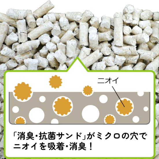 (まとめ買い8袋) デオトイレ 飛び散らない消臭抗菌サンド 4L ユニチャーム [ケース...