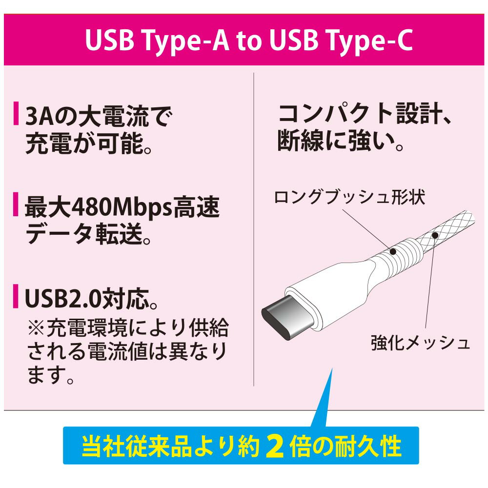 AudioComm Type-Cケーブル USB-A to USB-C 2m ホワイト [品番]01-7183 SMT-L20KAC-W [[パソコン・スマホ関連:USBケーブル] オーム電機]