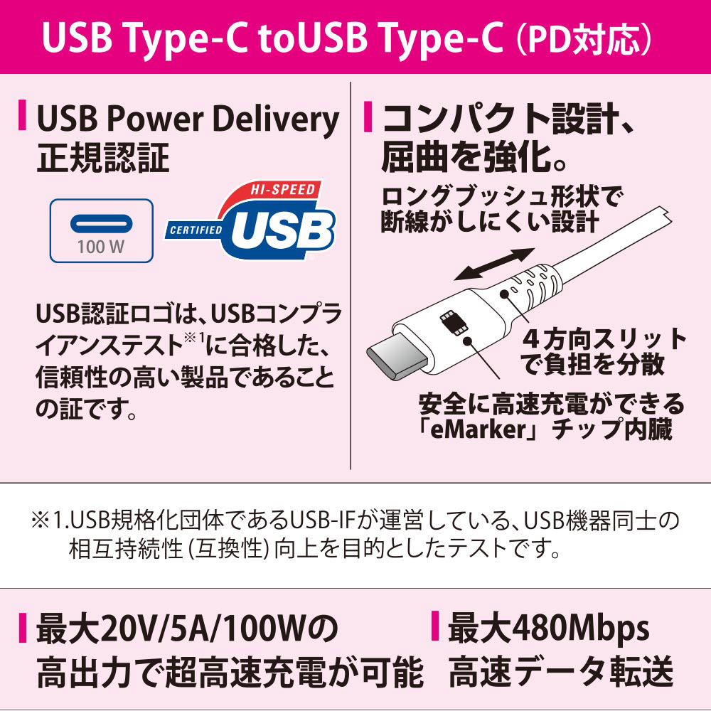 AudioComm PD対応Type-Cケーブル USB-C to USB-C 1.5m ホワイト [品番]01-7195 SMT-L15PD-W [[パソコン・スマホ関連:USBケーブル] オーム電機]