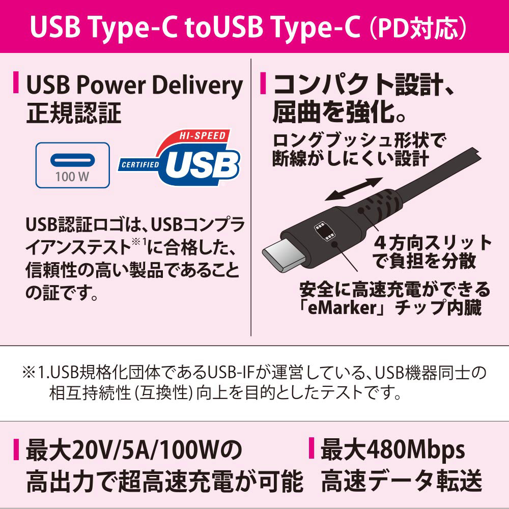 AudioComm PD対応Type-Cケーブル USB-C to USB-C 1m ブラック [品番]01-7197 SMT-L10PD-K [[パソコン・スマホ関連:USBケーブル] オーム電機]