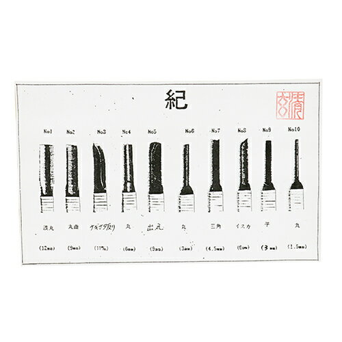 �ڥݥ����10�ܡ۲��� �ٹ���ƣ������Ħ���� �� 10���ȡڥݥ����UP:2026ǯ4��14��20:00��4��17�� 09:59�ޤǡ�