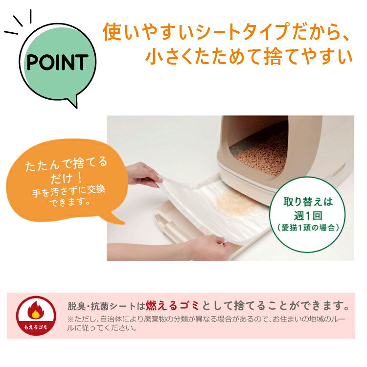 ホームセンターセブンのニャンとも清潔トイレ シート 4枚×12個入 【脱臭・抗菌 ペットシート シーツ ケース品】｜アングル3