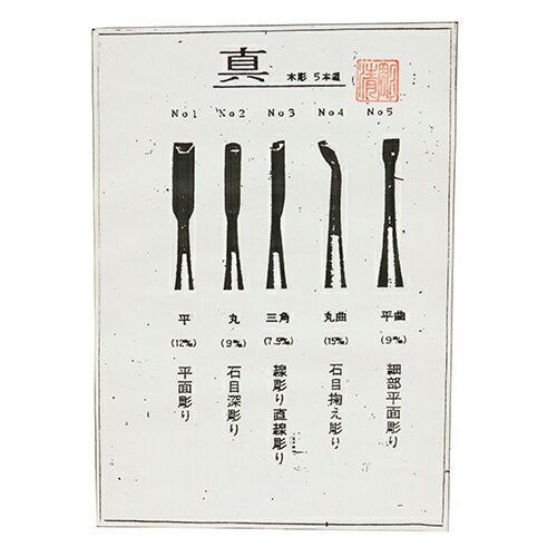 Ϳ�����﹩�� ���� á��Ħ�Υ� �� 5���� [�Τ� �Υ� ��]