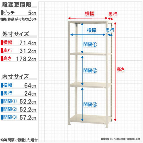 スマートラック 幅70×奥行30×高さ180cm 4段 ホワイト NSTR-644-4 キタジマ [スチー...