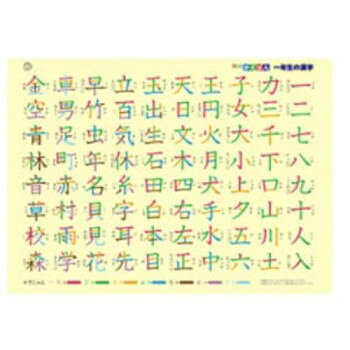 凹もじかくばん 一年生の漢字【メーカー直送：代金引換不可：同梱不可】【北海道・沖縄・離島は配達不可】