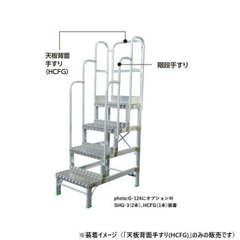 ナカオ G型用背面手摺リ HCFG【メーカー直送：代金引換不可：同梱不可】【北海道・沖縄・離島は配達不可】