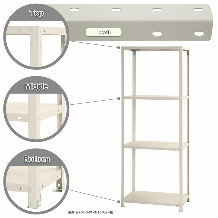 【ポイント10倍】スマートラック 幅70×奥行45×高さ180cm 4段 ホワイト NSTR-647-4 キタジマ [スチール..