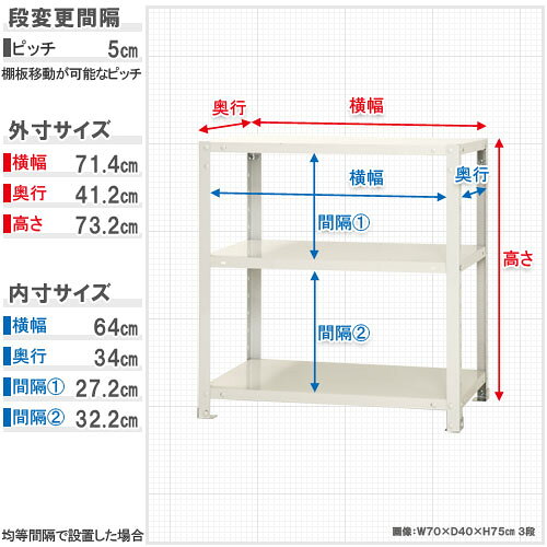 スマートラック 幅70×奥行40×高さ75cm 3段 ホワイト NSTR-246-3 キタジマ [スチール棚 スチールラック オフィス家具 業務用 収納棚 収納ラック](hc9) [2]