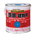 アトムハウスペイント ライフ(油性鉄部木部用) 空 0.7L