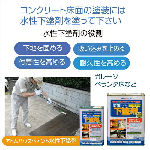 アトムハウスペイント 水性コンクリート床用塗料「フロアトップ」 #11 グリーン 7L 3