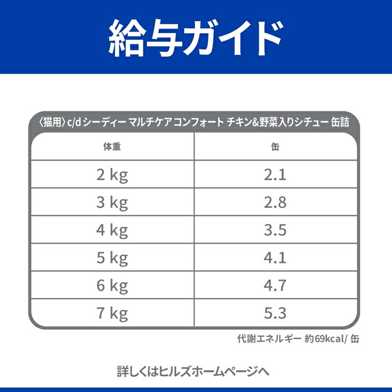 ヒルズ 猫用 キャットフード c/d マルチケア コンフォート 尿ケア チキン＆野菜入りシチュー 82g（缶詰） プリスクリプション・ダイエット