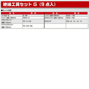 フローバル 絶縁工具Gセット（9点入り） PZSETG
