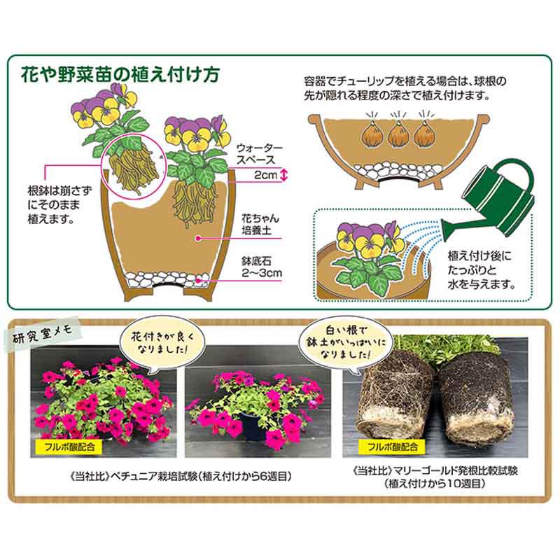 【1袋あたり1,217円】花ごころ 花ちゃん培養土IB 25L×3袋 ガーデニング用品 園芸用品 大袋用土 培養土 バーク堆肥 フルボ酸 IB肥料 腐植ミネラル 初心者向け 保水性 3