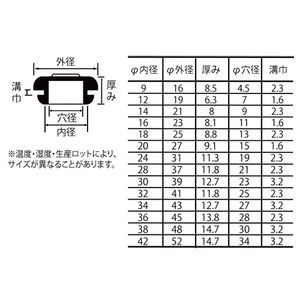 YHT グロメット 〈5セット価格〉 24X31X11．3 3