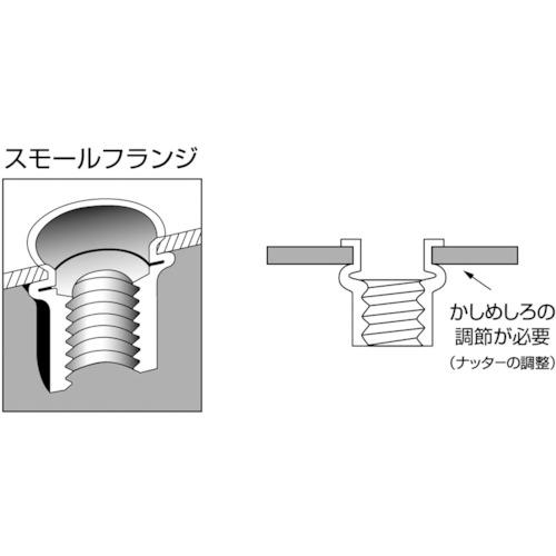 ■エビブラインドナットldquo;エビナットrdquo;(薄頭・ステンレス製)板厚1.5M5times;0.8(200個入)〔品番:NTK5M〕【1259997:0】