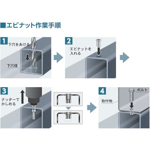 ■エビブラインドナットldquo;エビナットrdquo;(薄頭・ステンレス製)板厚1.5M5times;0.8(200個入)〔品番:NTK5M〕【1259997:0】